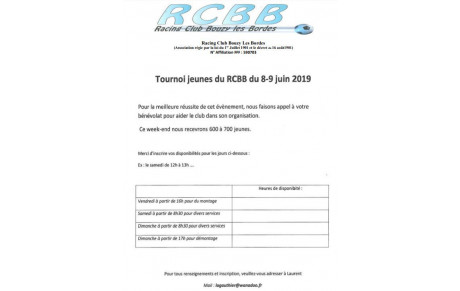 Besoin d'aide 